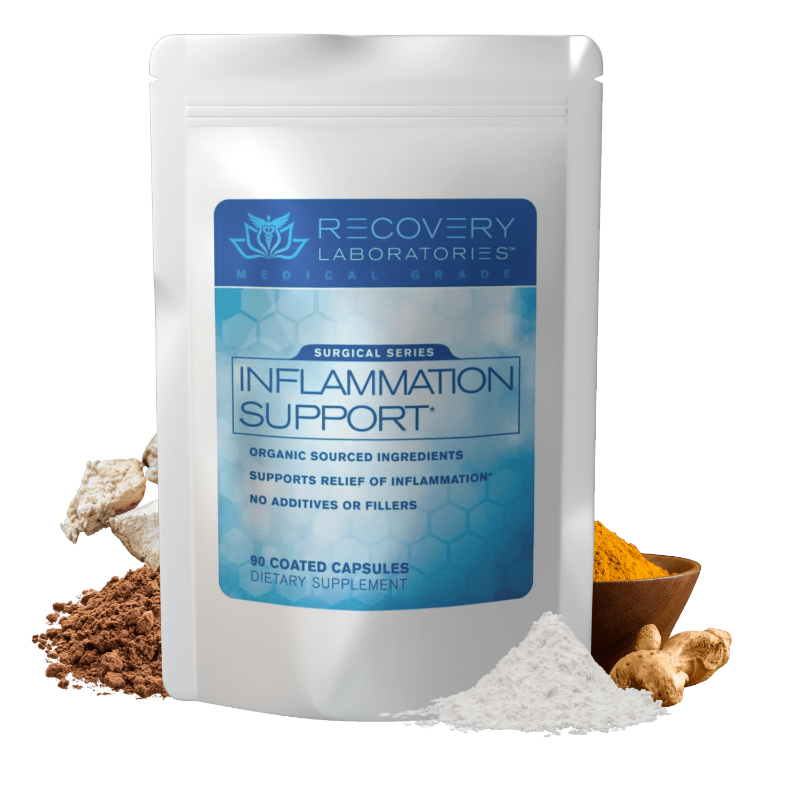 Inflammation Support Supplement Package with Ingredients Displayed