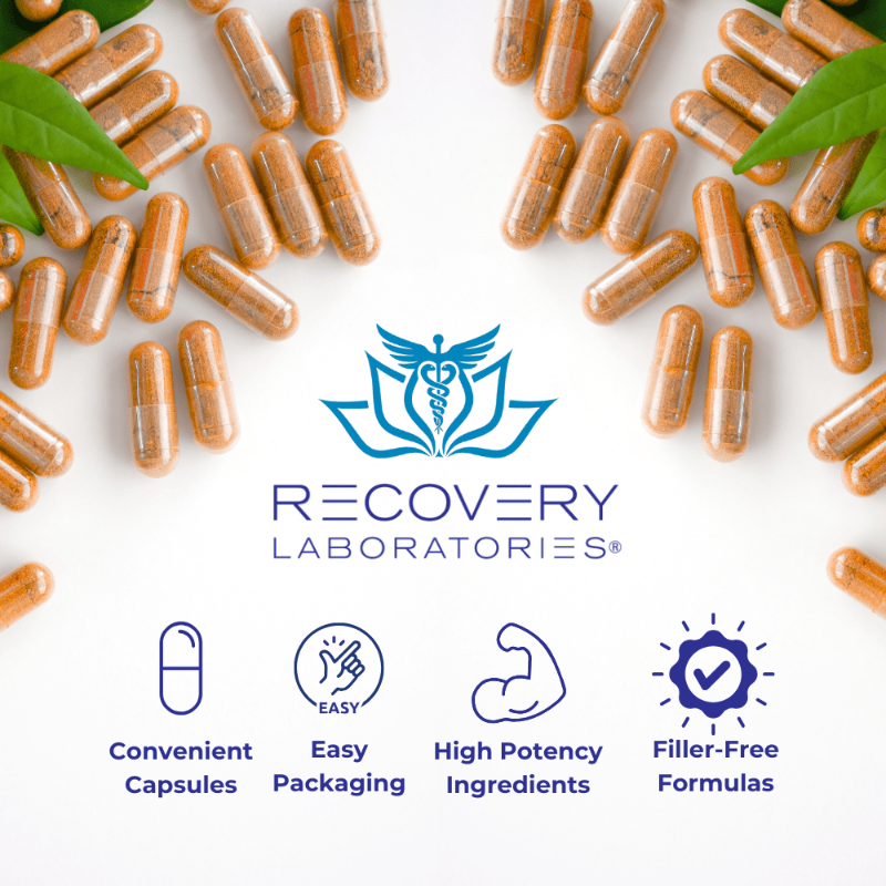 Inflammation Support Supplement Benefits