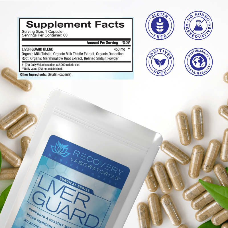 Liver Guard Supplement Facts and Benefits