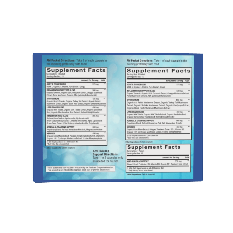 Supplement Facts for the Surgical Recovery Kit offered by Recovery Laboratories